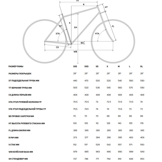 merida-geom