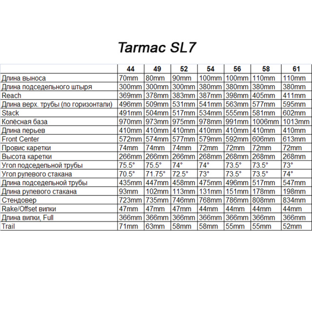 Specialized-Tarmac-SL7_size
