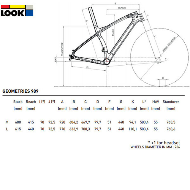 LOOK-989-PROTEAM_geometry