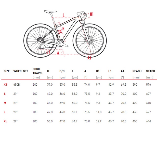 !Size_chart_Wilier-101X