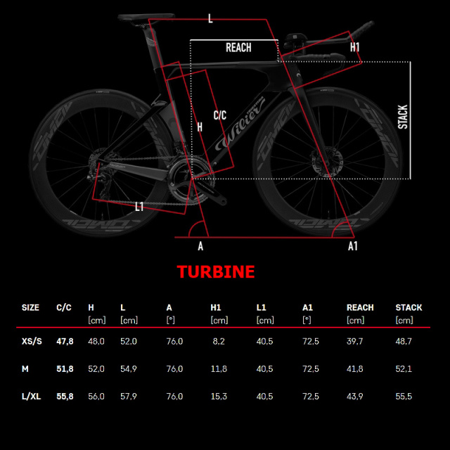 turbine_geometry