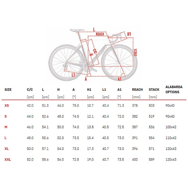 !Size_chart_Cento10AIR