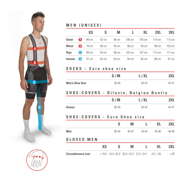 Castelli size chart_man