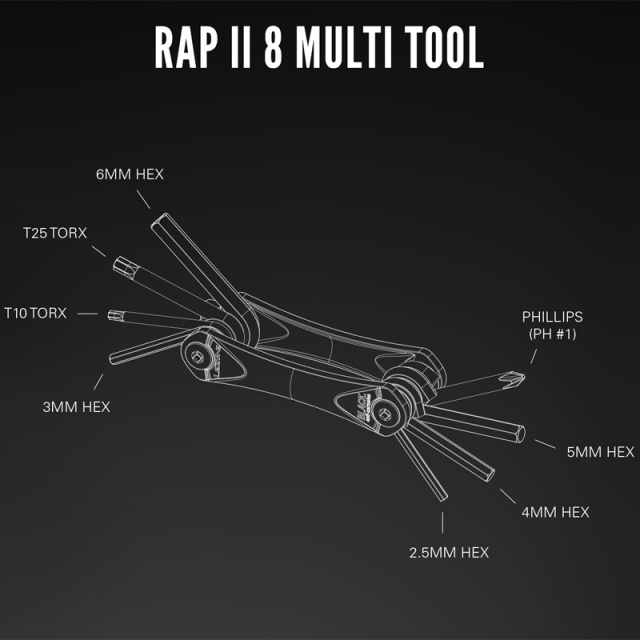 1-MT-RAP-V308T04_RapII_8_Diagrams