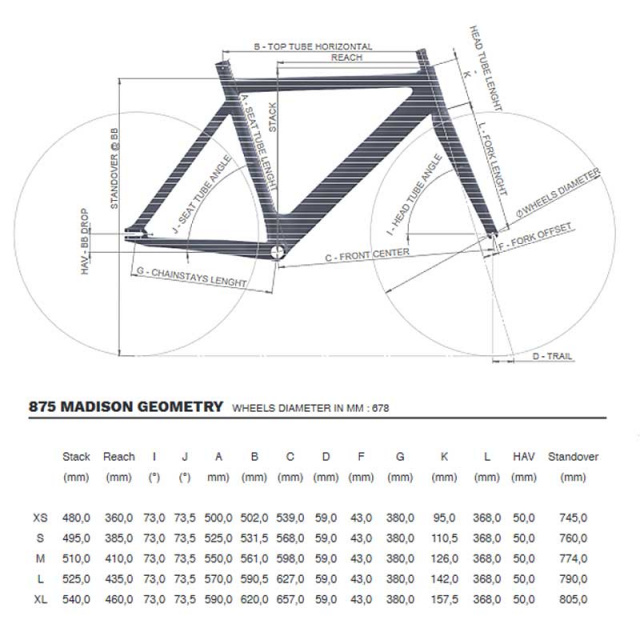 875_madison_geometry