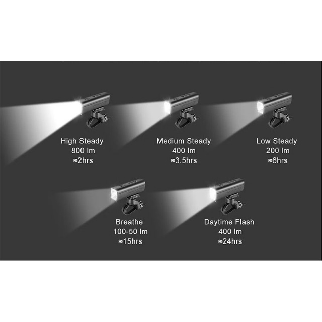 Gaciron_Kiwi_800_Headlight_6