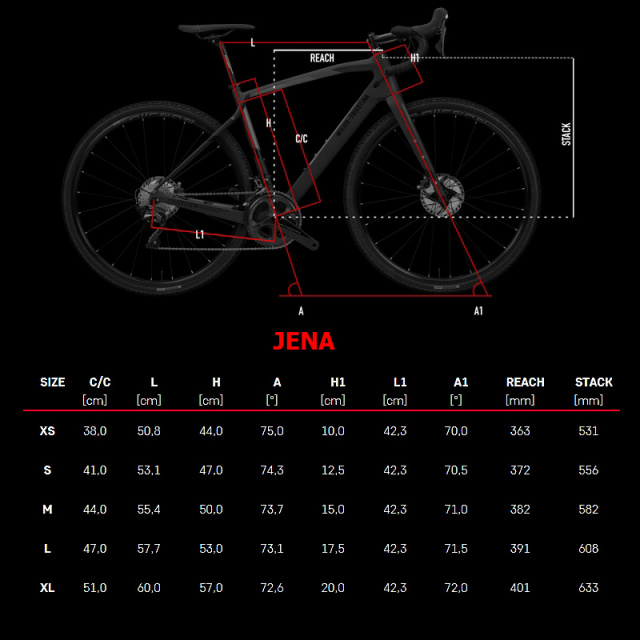 jena_geometry